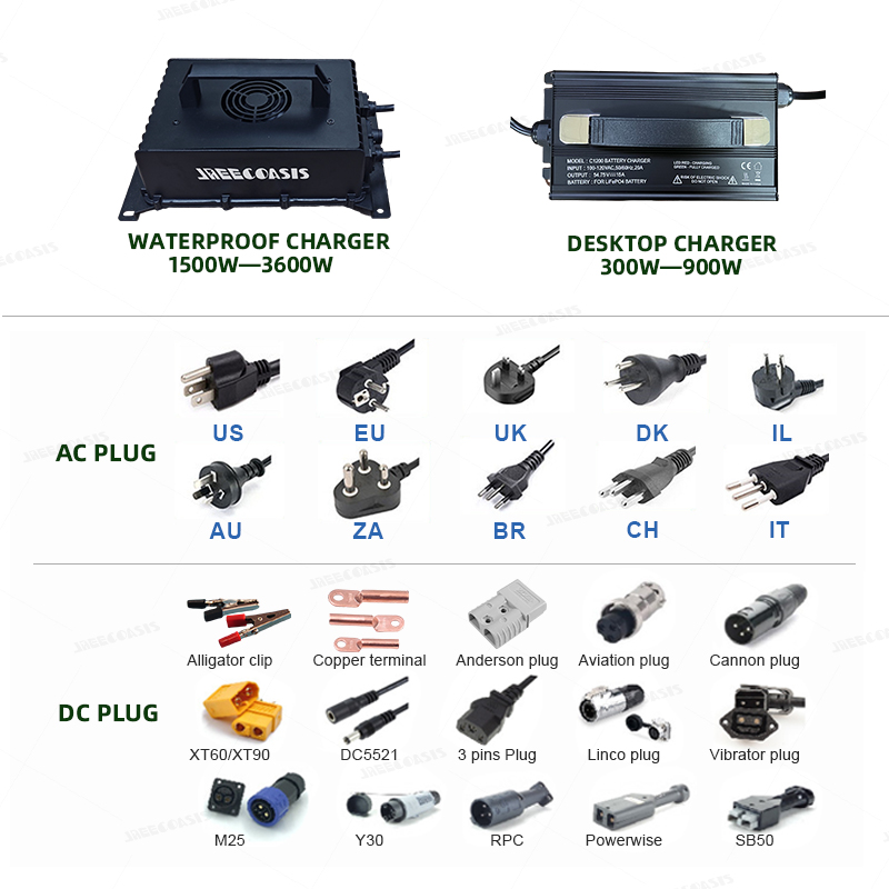 3840wh 72V 50ah 60ah 100Ah 120 - 72V 60Ah Lifepo4 Battery Pack review and price